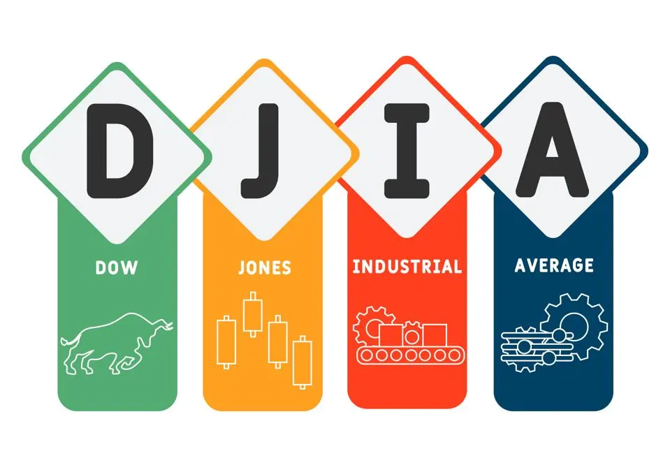 Dow Jones Industrial Average (DJIA)