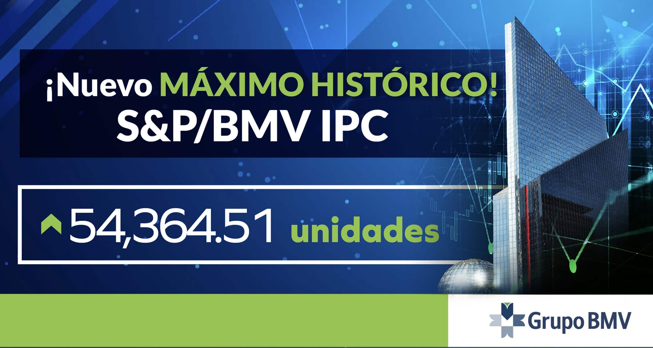 S&P/BMV IPC