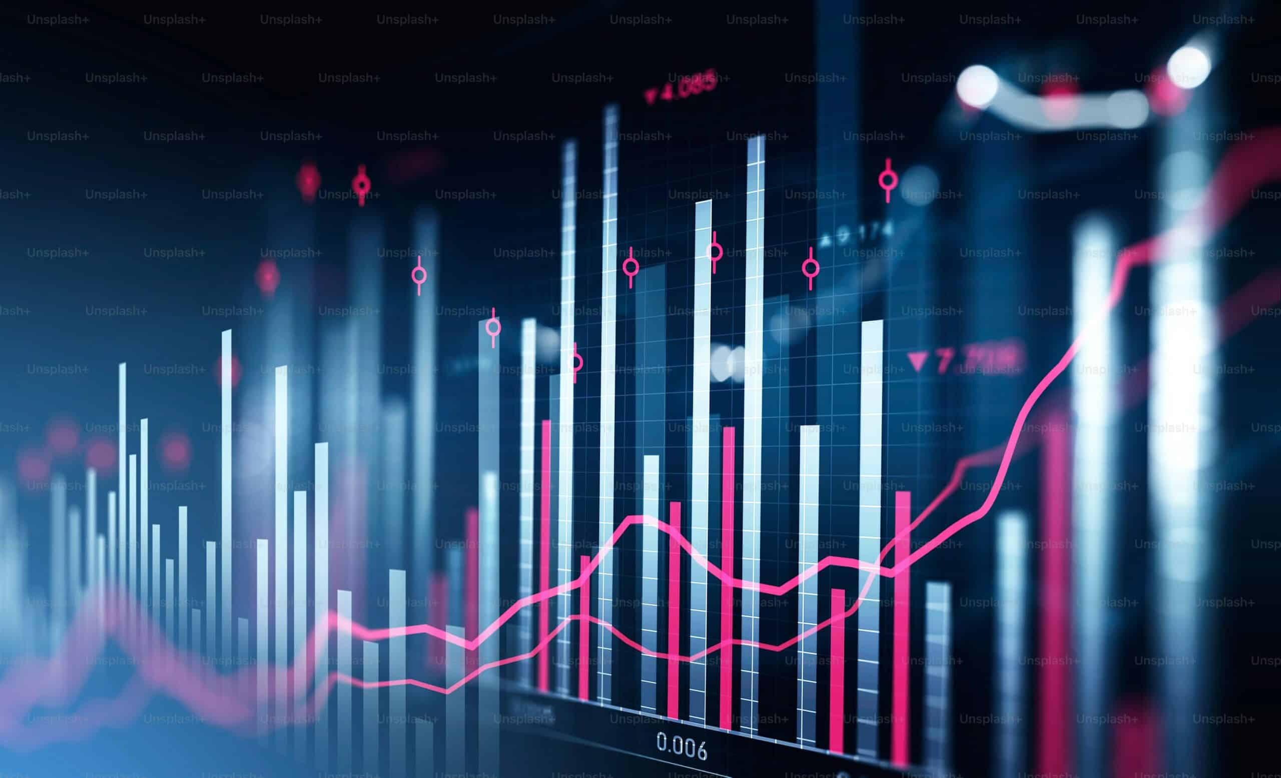 NASDAQ Composite